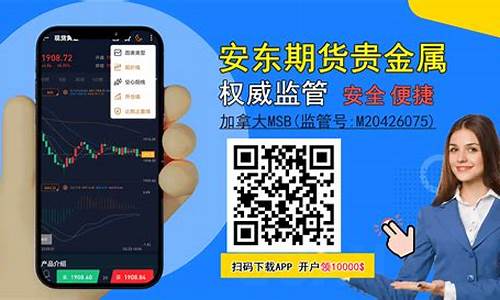 国际期货交易直播平台哪个好一点(国际期货交易直播平台哪个好一点呢)_https://www.ljyuan-tech.com_上交所_第1张