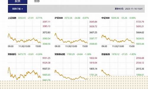 陈萍股市直播(股市著名牛散陈萍)(陈萍 牛散)_https://www.ljyuan-tech.com_创业板_第1张