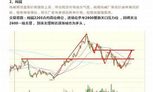 老三说苹果期货直播(老三说苹果期货直播是真的吗)_https://www.ljyuan-tech.com_上交所_第1张