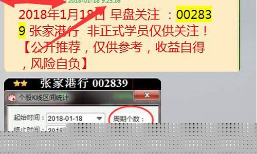 轩阳财经直播(轩阳谈股)(轩阳论市新浪微博)_https://www.ljyuan-tech.com_上交所_第1张