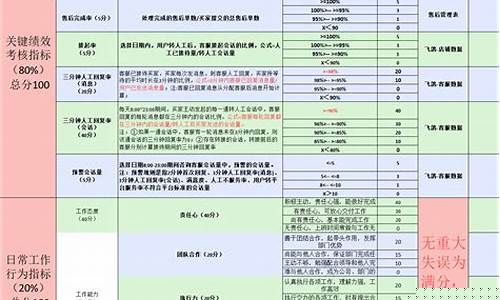 下午股市直播时间安排最新(今天下午股市走势)(股市下午几点开始)_https://www.ljyuan-tech.com_深交所_第1张
