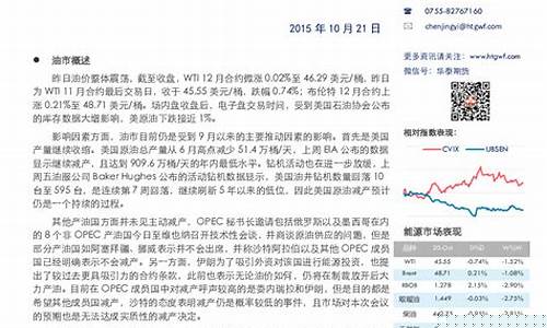 安徽原油直播eia(原油在线直播间)(原油直播)_https://www.ljyuan-tech.com_创业板_第1张