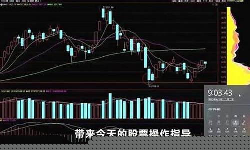 股市直播财经频道天生我财(第一财经股市直播短线)_https://www.ljyuan-tech.com_上交所_第1张