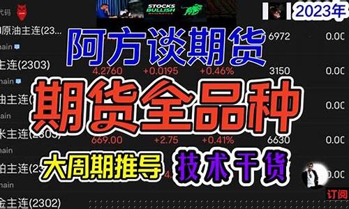 期货阿明老师直播(阿炜说期货)_https://www.ljyuan-tech.com_北交所_第1张