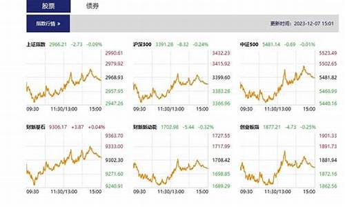 0829股市直播(股市现场直播)_https://www.ljyuan-tech.com_北交所_第1张