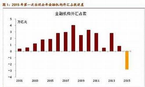 如何进入国外股市直播(如何进入国外股市直播平台)(国外股市怎么买)_https://www.ljyuan-tech.com_创业板_第1张