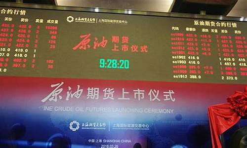 中国原油交易直播(原油交易直播间)(国内原油交易)_https://www.ljyuan-tech.com_创业板_第1张