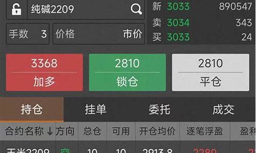 期货铁矿直播实盘(期货铁矿实时)(铁矿期货网)_https://www.ljyuan-tech.com_上交所_第1张