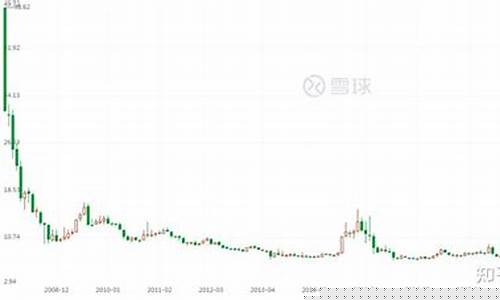 股市直播出名了(股市里最牛的直播平台)(股市直播间在线直播平台)_https://www.ljyuan-tech.com_创业板_第1张