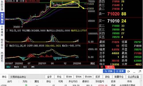 沪铜期货在线直播(沪铜期货频道)(沪铜期货最新行情)_https://www.ljyuan-tech.com_创业板_第1张