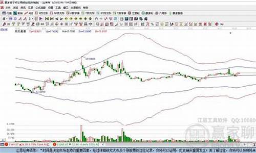 股市直播讲宝莱特(宝莱特股票分析)_https://www.ljyuan-tech.com_深交所_第1张