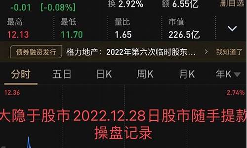 股市直播实时网站(股市直播实时网站有哪些)(股市直播间在线直播平台)_https://www.ljyuan-tech.com_上交所_第1张