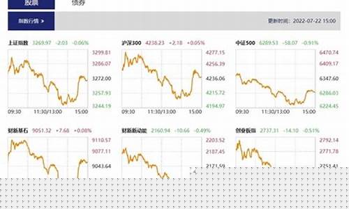 股市直播光伏(股市直播光伏股票)_https://www.ljyuan-tech.com_上交所_第1张