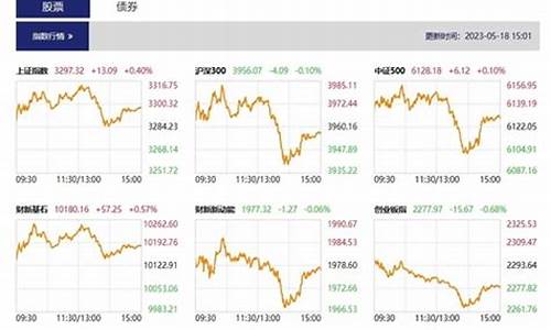 股市直播吴桐(股市直播间余桐)_https://www.ljyuan-tech.com_深交所_第1张