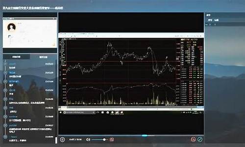 短线期货交易实战直播(短线期货交易的实质是什么)_https://www.ljyuan-tech.com_创业板_第1张