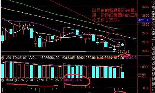 股票板王的股市直播(股票板王的真名)(股票板王的微博)_https://www.ljyuan-tech.com_深交所_第1张