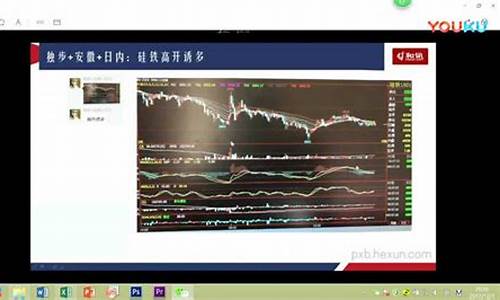 期货日内炒单直播(期货日内炒单直播怎么看)(期货日内交易实战技法视频)_https://www.ljyuan-tech.com_北交所_第1张