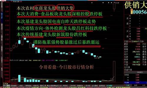 今日股市直播早播最新消息(今日股市直播早播最新消息新闻)(今日股市直播视频直播)_https://www.ljyuan-tech.com_上交所_第1张
