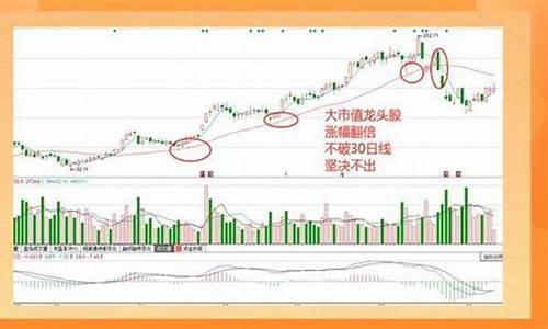 股市直播电台(股市直播电台在线收听)(股市广播在线收听)_https://www.ljyuan-tech.com_创业板_第1张