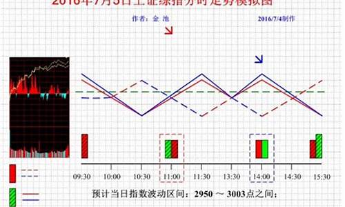 中赢财经股市直播室(中赢财经股市直播室在哪)(中赢投资app可靠吗)_https://www.ljyuan-tech.com_创业板_第1张
