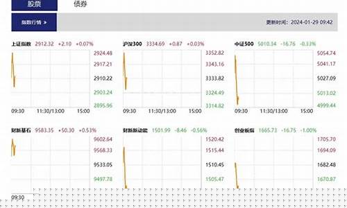 创业股市直播热门股票是什么(创业股市直播热门股票是什么意思)_https://www.ljyuan-tech.com_深交所_第1张