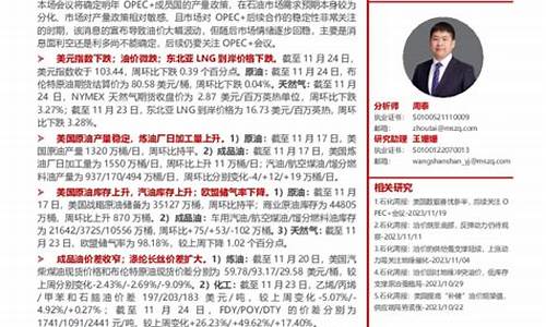 7月1日原油会议有直播吗(原油会议最新消息实时)(2021国际原油会议)_https://www.ljyuan-tech.com_上交所_第1张