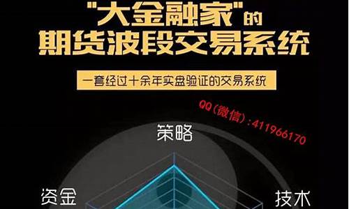 期货大金融家直播(期货交易在线直播)(期货大金老师)_https://www.ljyuan-tech.com_上交所_第1张