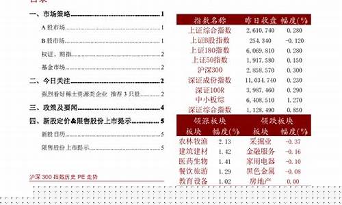 投资快报股市直播(投资快报股市广播)(投资快报手机版报纸)_https://www.ljyuan-tech.com_深交所_第1张