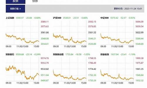 股市直播三哥(股市直播三哥是谁)(股市直播哪个老师最牛)_https://www.ljyuan-tech.com_深交所_第1张