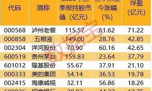 新密期货直播间排名(新密期货直播间排名第一)(新密直播基地)_https://www.ljyuan-tech.com_深交所_第1张