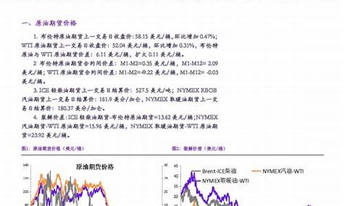 eia原油走势直播(原油走势实时)_https://www.ljyuan-tech.com_创业板_第1张