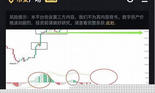 财哥股市直播间在哪看(财哥股市直播间在哪看啊)_https://www.ljyuan-tech.com_深交所_第1张