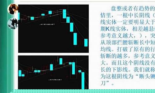期货实战直播讲解(期货交流直播间)(期货直播课程)_https://www.ljyuan-tech.com_上交所_第1张