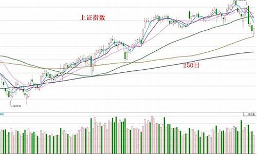 11月29日股市直播预告(11月20日股市)(11月26日 股市)_https://www.ljyuan-tech.com_北交所_第1张