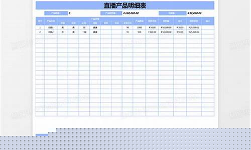 直播间前期货品规划表怎么做(直播间前期货品规划表怎么做的)_https://www.ljyuan-tech.com_创业板_第1张