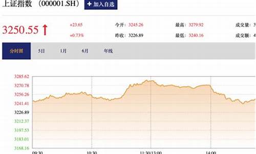 股市直播频道(股市直播频道广州台)(股市行情电视直播)_https://www.ljyuan-tech.com_北交所_第1张