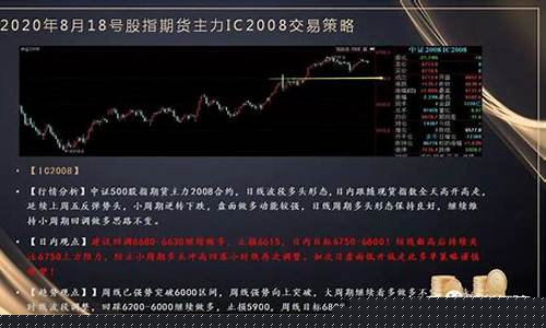 股指期货直播号(股指期货直播间)(国内股指期货直播间)_https://www.ljyuan-tech.com_深交所_第1张