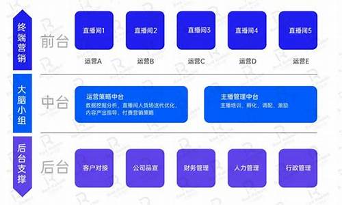 股市直播间在哪里找(在哪看股票直播室)(股市直播平台app)_https://www.ljyuan-tech.com_创业板_第1张