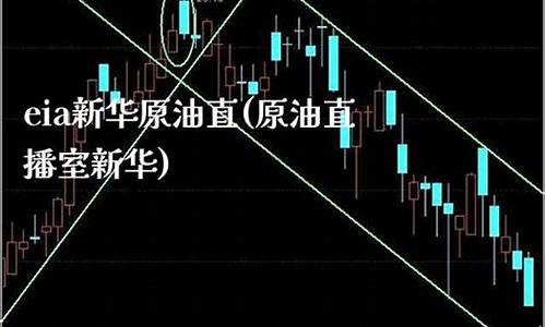 专门讲原油的直播室(专门讲原油的直播室叫什么)(原油在线直播)_https://www.ljyuan-tech.com_上交所_第1张