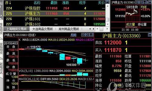 澎博期货直播平台(哪些平台可以直播期货)(澎博财经中文官网)_https://www.ljyuan-tech.com_北交所_第1张