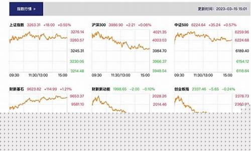 中国股市直播频道(中国股市直播频道在线直播)_https://www.ljyuan-tech.com_深交所_第1张