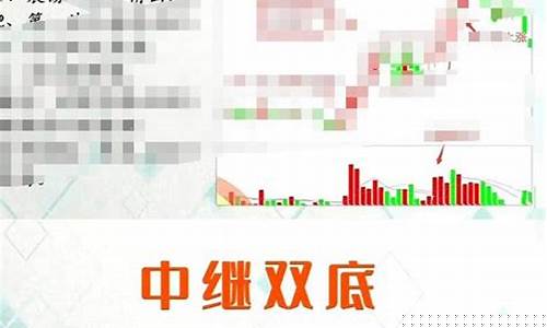 期货直播今日直播回放(期货直播今日直播回放在哪看)(期货时间直播间)_https://www.ljyuan-tech.com_创业板_第1张