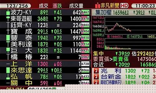 股市直播3月2日(股市直播3月2日回放)(股市直播)_https://www.ljyuan-tech.com_创业板_第1张