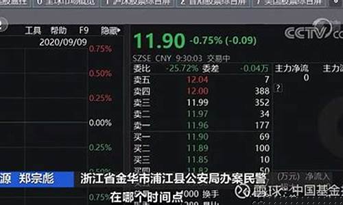 铁嘴股市直播(央视铁嘴)(铁嘴钢舌的意思)_https://www.ljyuan-tech.com_上交所_第1张