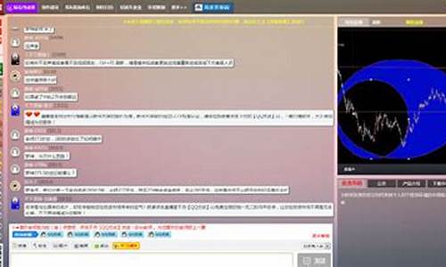 银天下原油 喊单直播室(金银天下白银原油直播)_https://www.ljyuan-tech.com_创业板_第1张