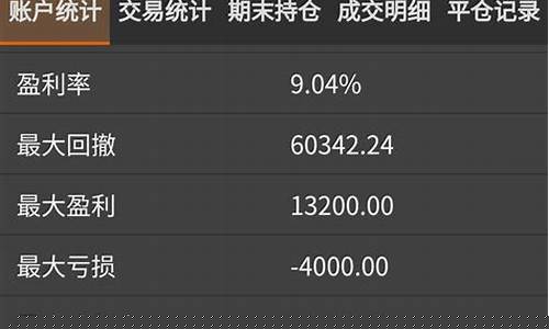 期货直播的感悟(期货直播的感悟和收获)(期货直播室)_https://www.ljyuan-tech.com_创业板_第1张