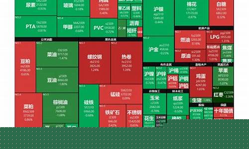 前海期货直播(深圳前海期货交易所)(深圳前海交易所官网)_https://www.ljyuan-tech.com_上交所_第1张