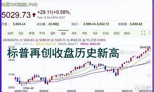 点金在线股市直播(点金网资产交易平台)(点金app是干什么的)_https://www.ljyuan-tech.com_创业板_第1张