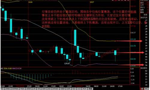 长江现货原油直播室(长江现货原油直播室在哪)_https://www.ljyuan-tech.com_北交所_第1张