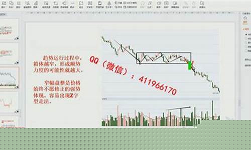 期货买卖实战直播(期货买卖实战)(期货买卖一手手续费是多少)_https://www.ljyuan-tech.com_北交所_第1张